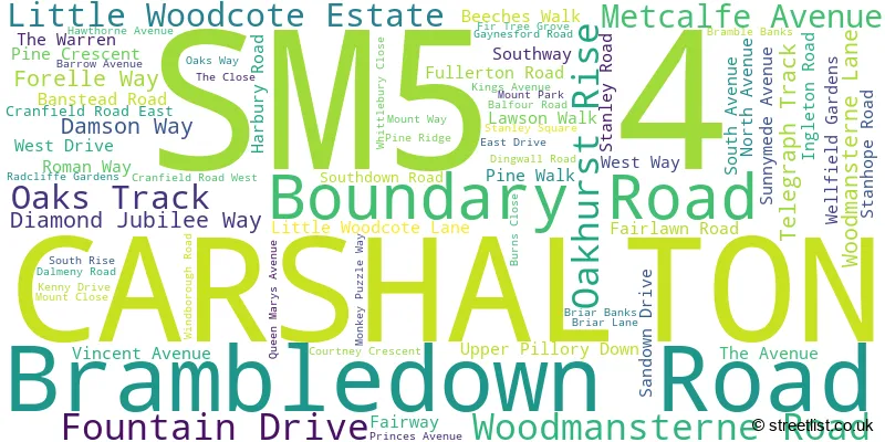 A word cloud for the SM5 4 postcode